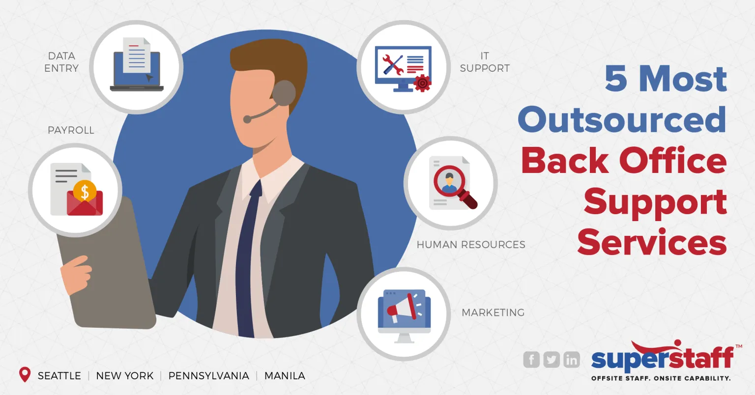 Back Office Support Outsourcing Services | SuperStaff