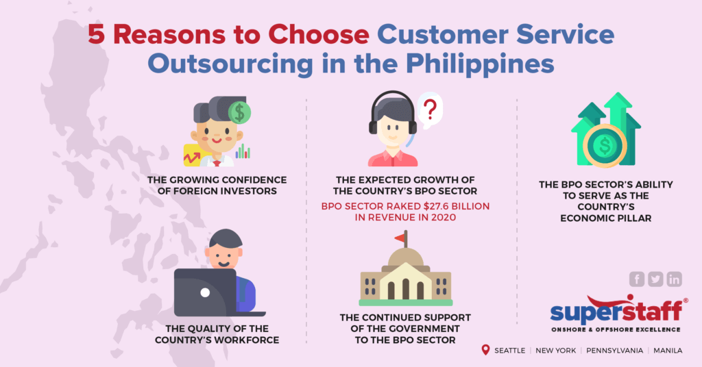 Advantages of Outsourcing Customer Service to PH