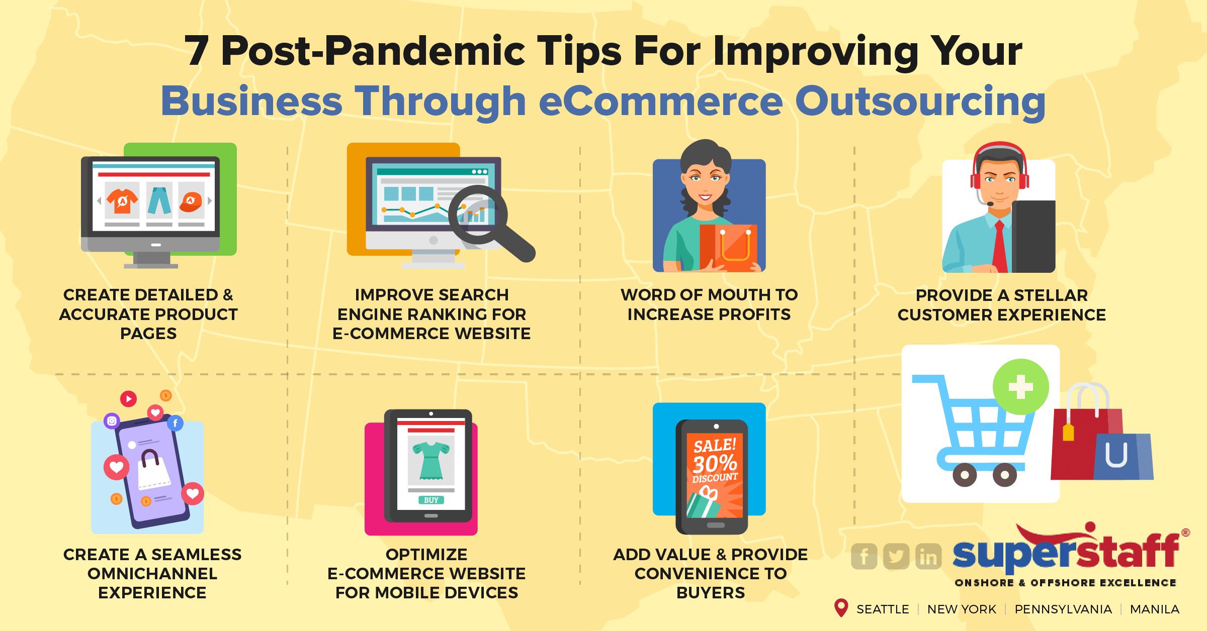 7 Tips For Improving Business Through eCommerce Outsourcing