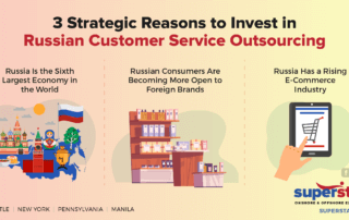 3 Reasons to Invest in Russian Customer Service