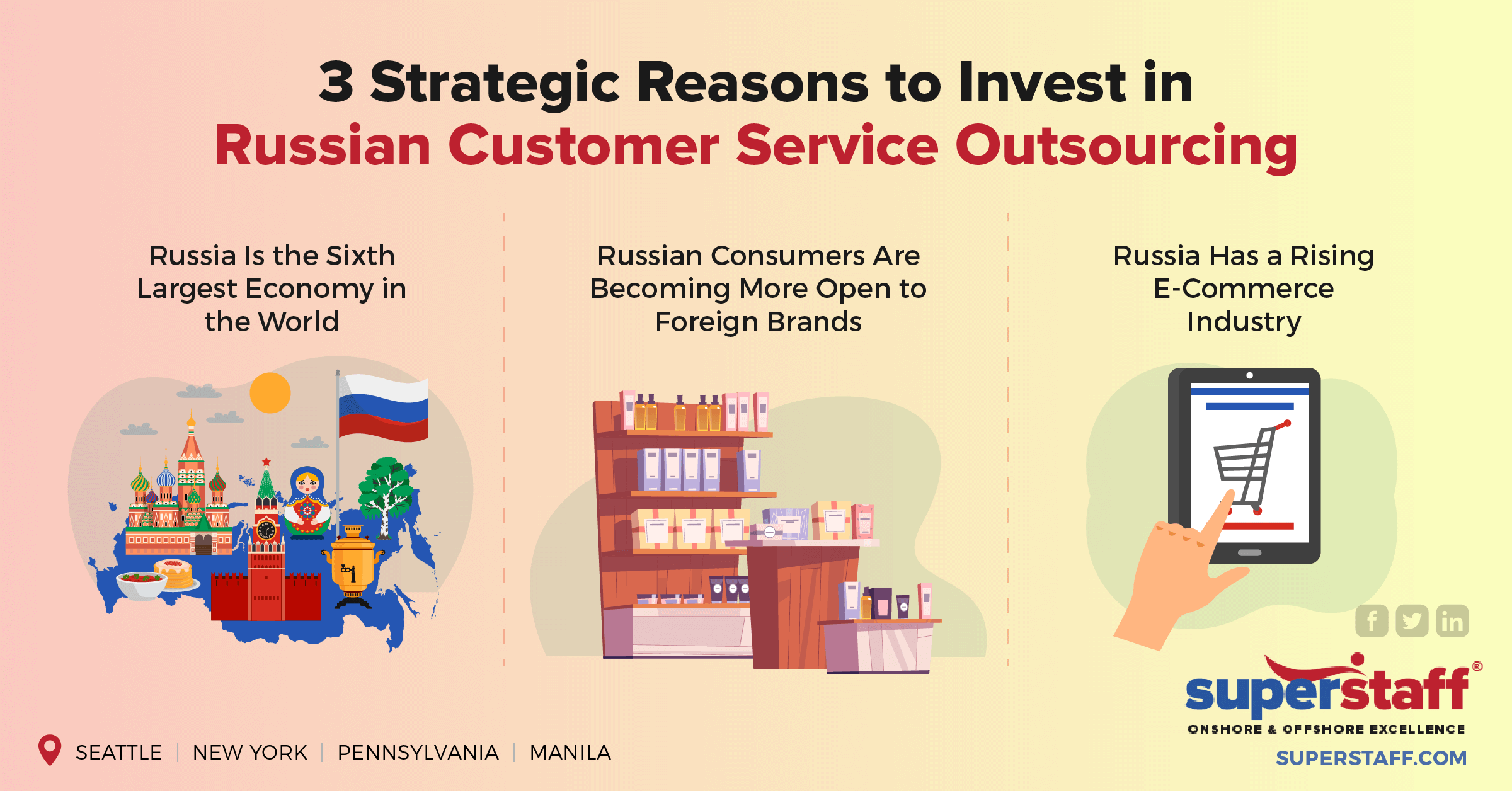 3 Reasons to Invest in Russian Customer Service