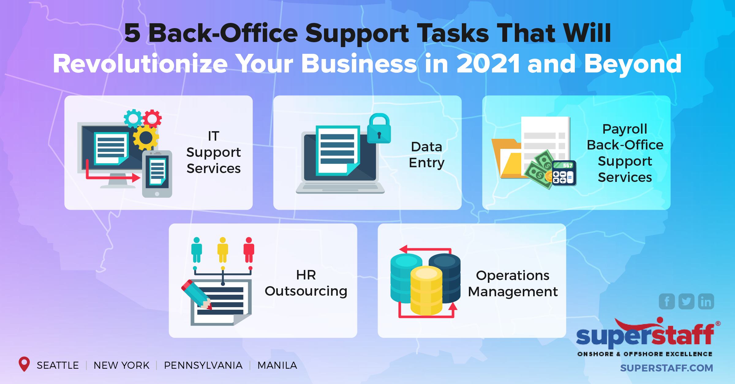 Outsource These Back Office Support Services | SuperStaff