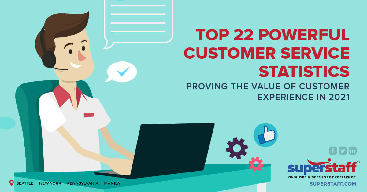 22 Customer Service Statistics for 2021