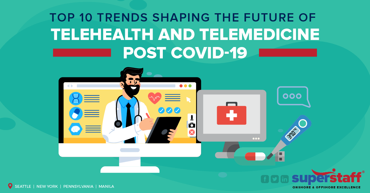 10 Trends of Telehealth and Telemedicine