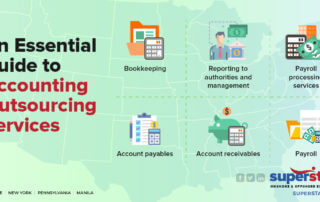 Essential Guide to Accounting Outsourcing Services