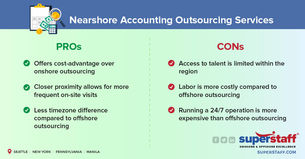 essential guide accounting outsourcing_nearshore accounting Nearshore Accounting Outsourcing Services