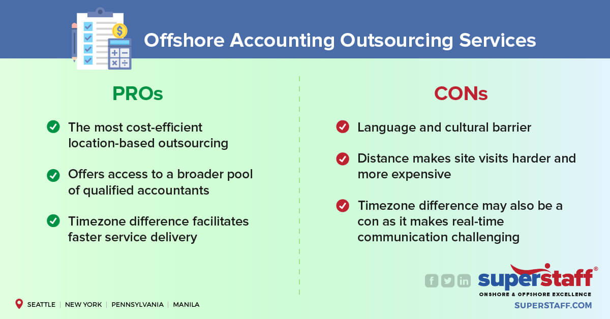 Offshore Accounting Outsourcing Services
