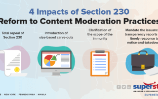 Impacts of Section 230 Reform to Content Moderation Practices