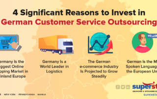 4 Reasons to Invest in German Customer Service