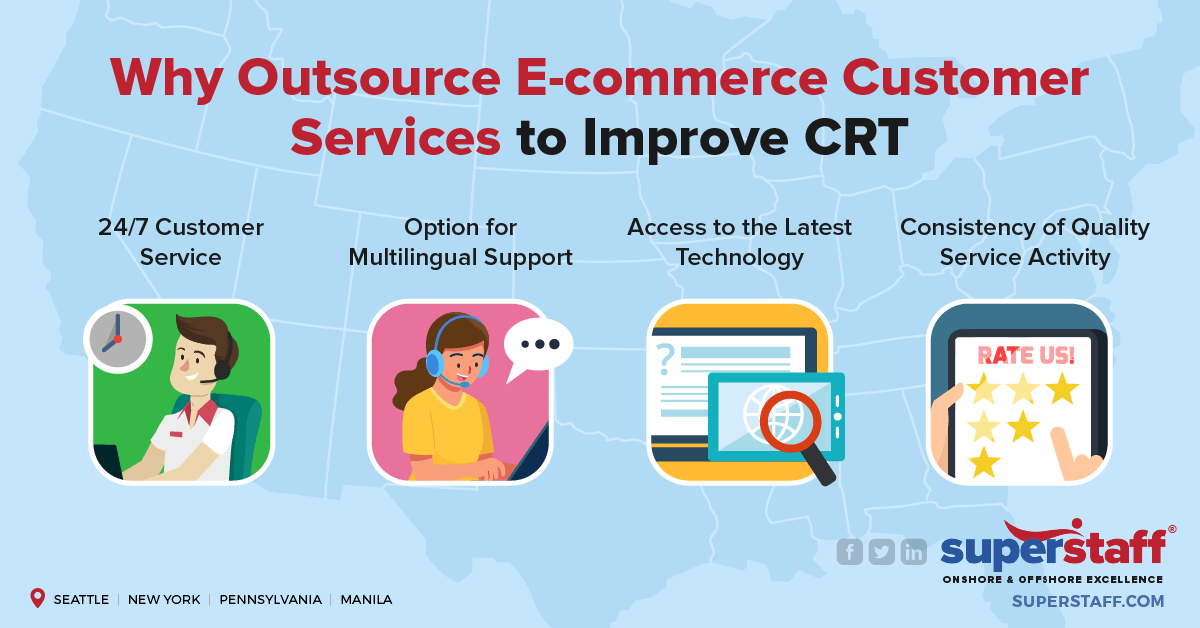 Improve Customer Response Time with E-Commerce Outsourcing