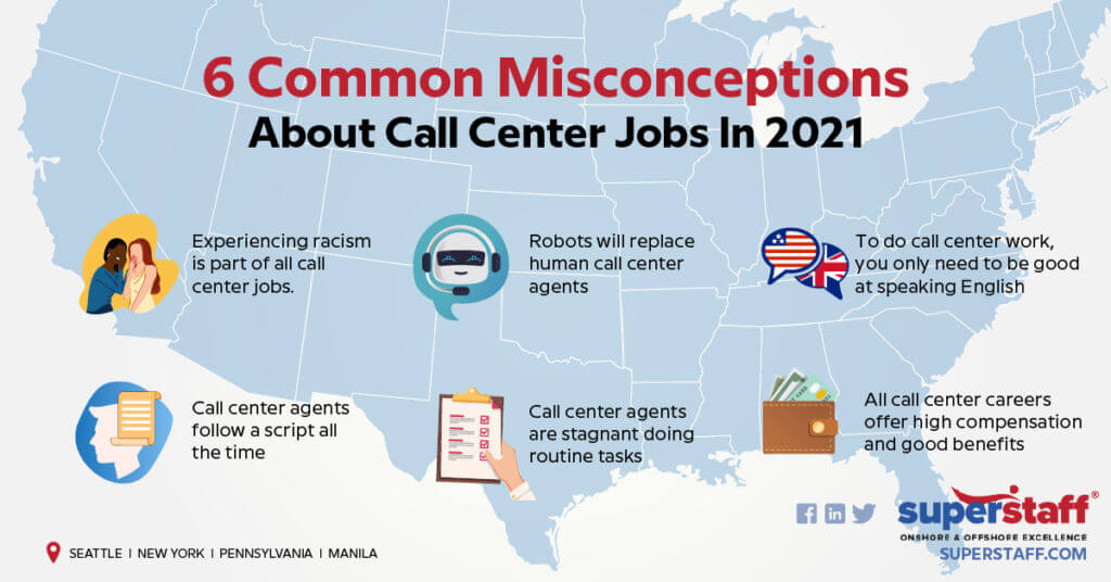 Call Center Jobs Myths and Misconceptions