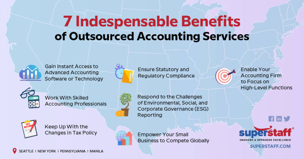 7 Indispensable Benefits of Outsourced Accounting Services
