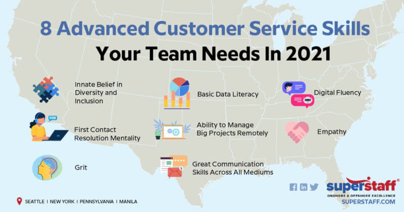 8 Advanced Customer Service Skills Your Team Needs for 2021