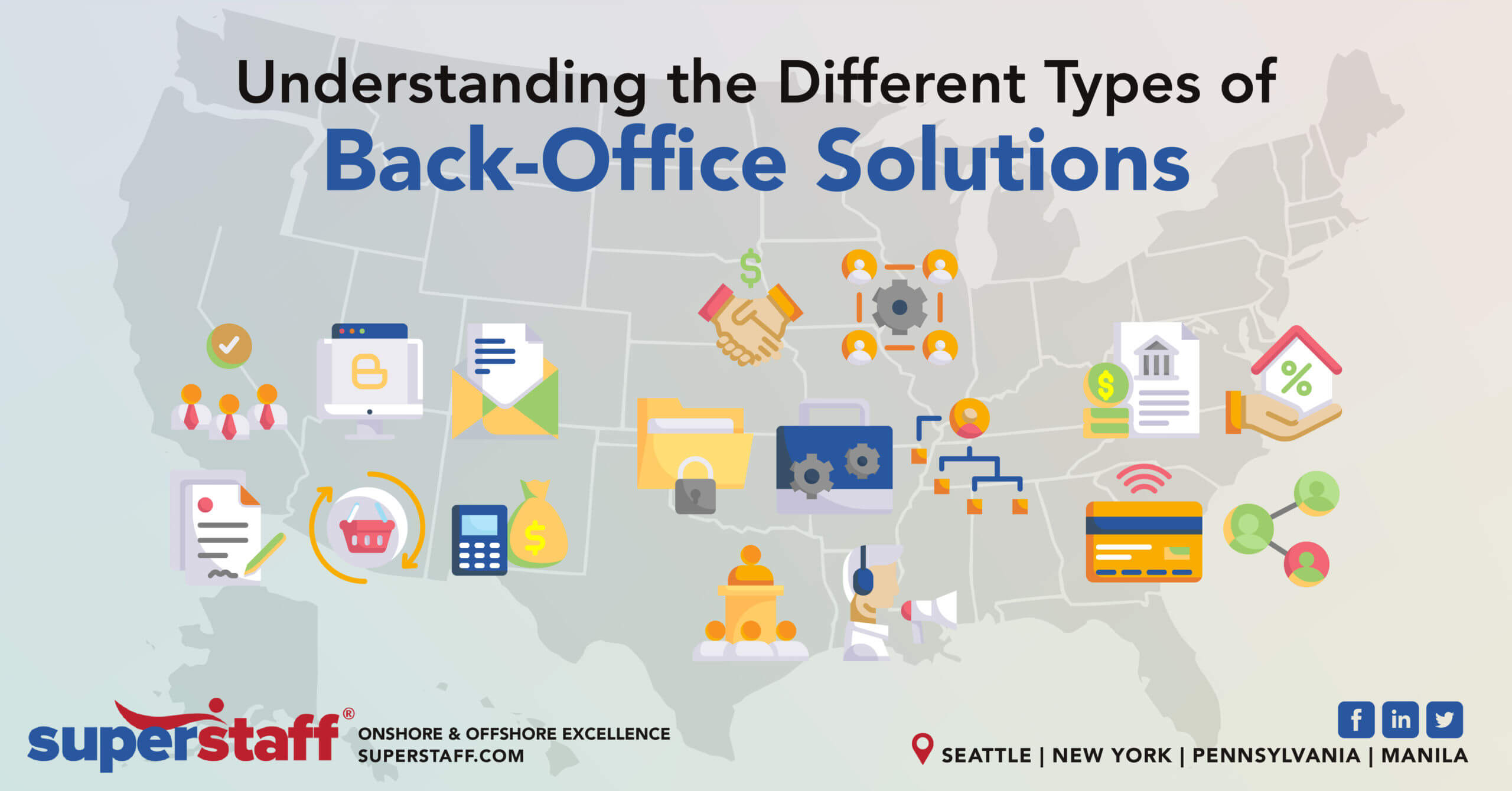 Guide to Back-Office Solutions