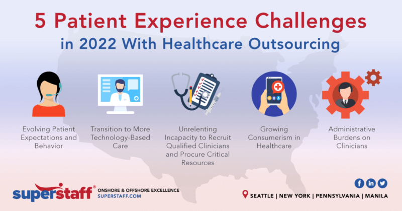 5 Ways Healthcare Outsourcing Help Improve Patient Experience