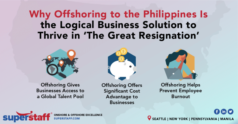 Logical Business Solution to Thrive in The Great Resignation