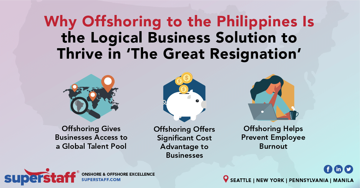 Logical Business Solution to Thrive in The Great Resignation