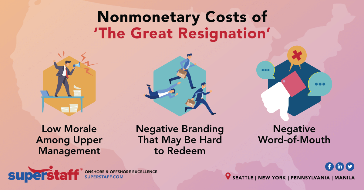 Non-monetary Cost of The Great Resignation