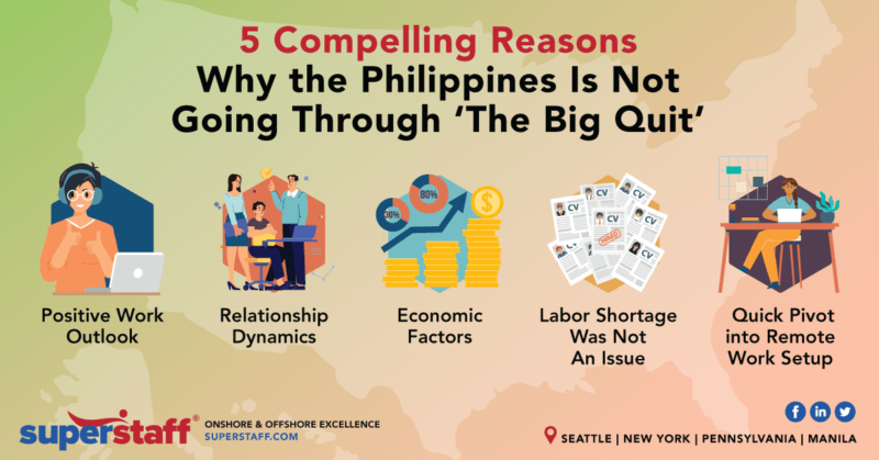 5 Reasons Why Philippines Is Not Experiencing The Big Quit