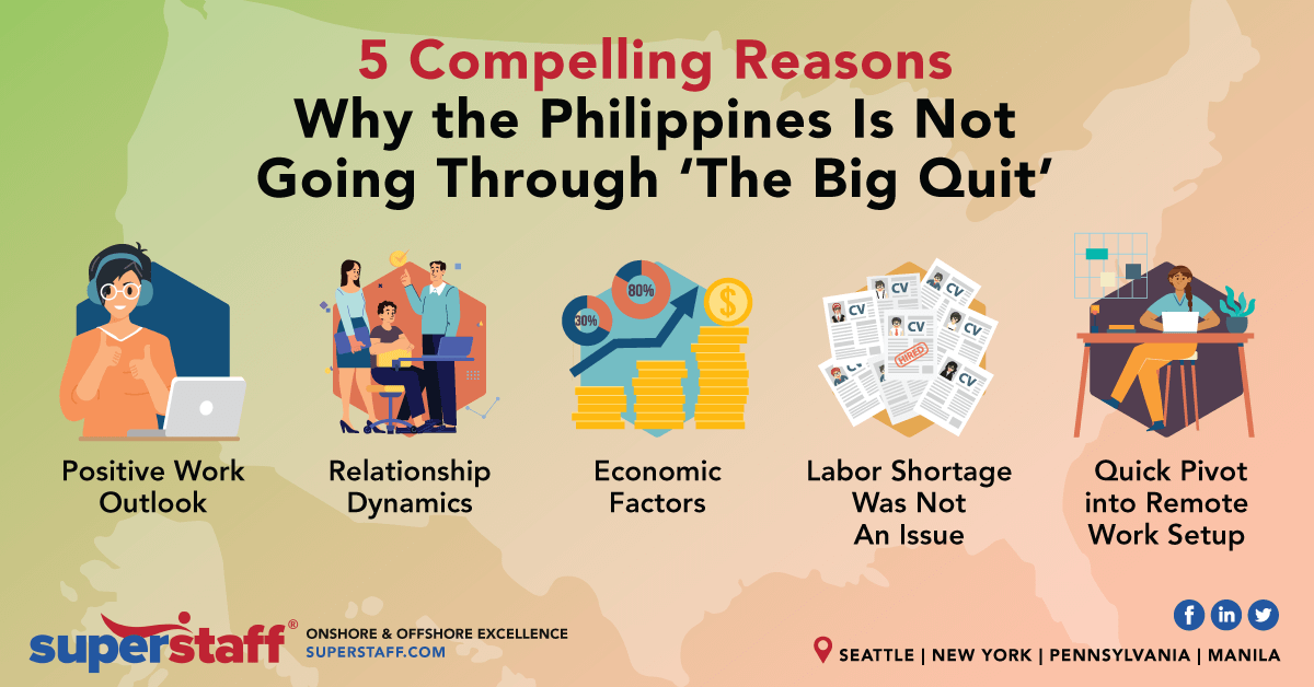 5 Reasons Why Philippines Is Not Going Through The Big Quit_inlie 5 Reasons Why Philippines Is Not Experiencing The Big Quit