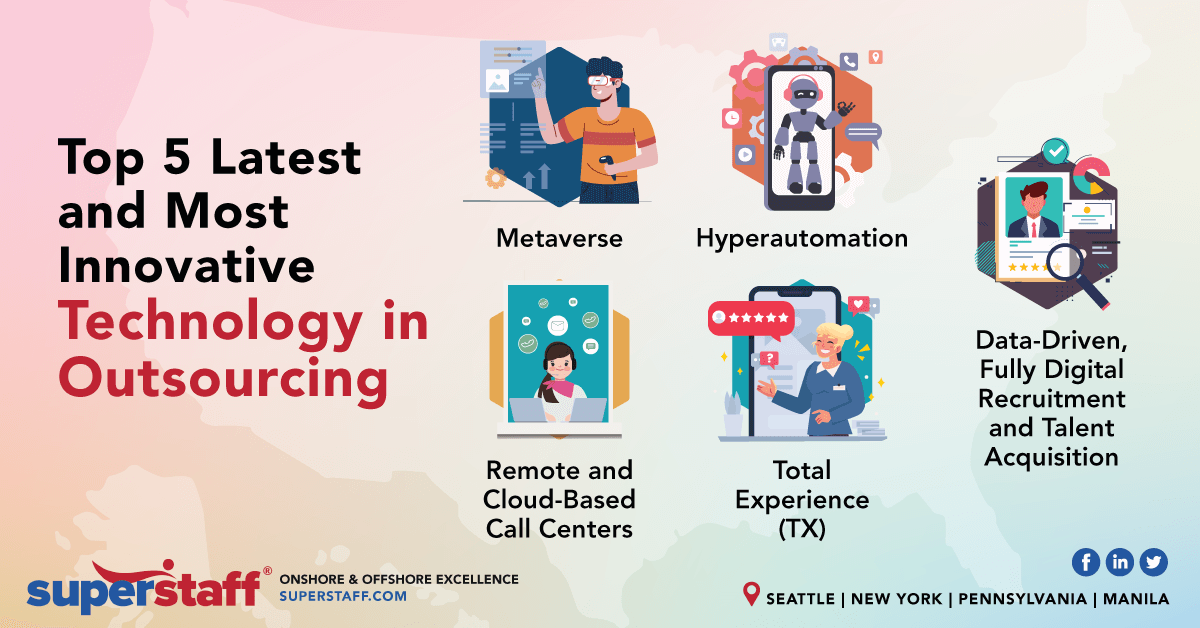 Top 5 Latest Technology in Outsourcing