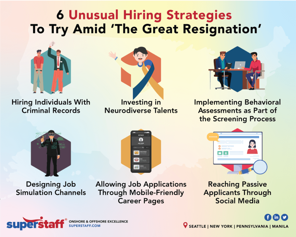 6 Unusual Hiring Strategies To Try Amid The Great Resignation