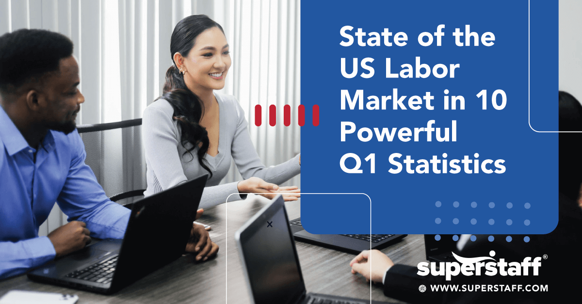 State of the US Labor Market