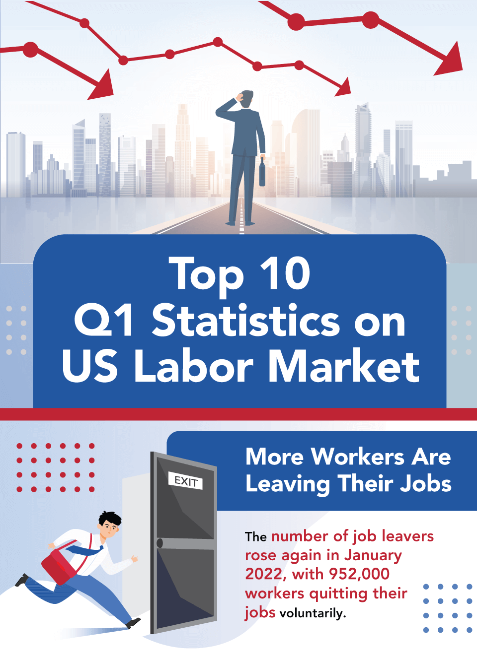 Top 10 US Labor Statistics