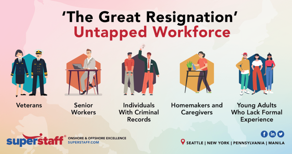 The Great Resignation Untapped Workforce