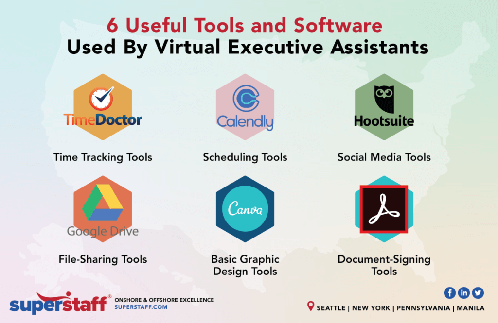 6 Useful Tools When Outsourcing Virtual Assistant