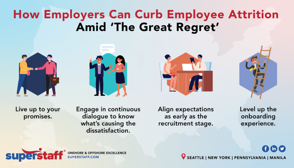 How Employers Can Curb Employee Attrition