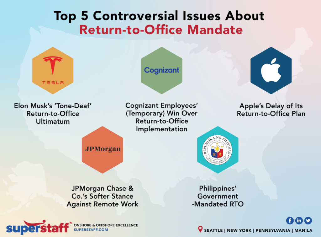 Top 5 Controversies Surrounding Return-to-Office Mandate