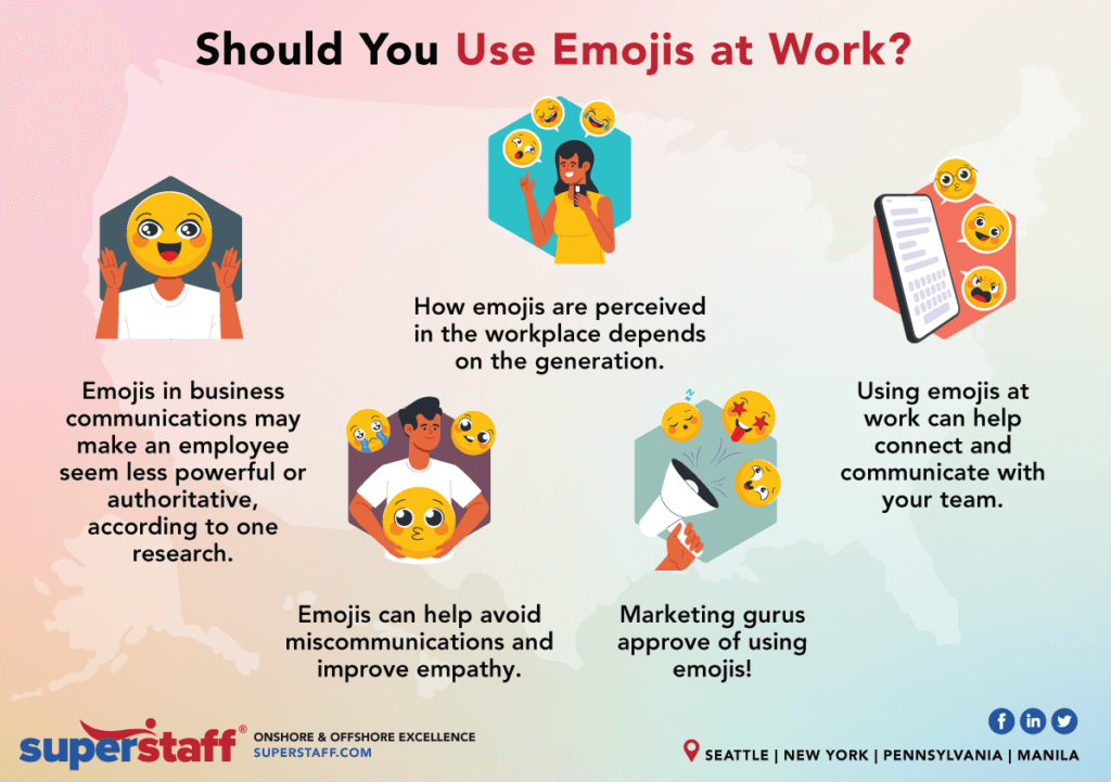 Should you Use Emojis at Work