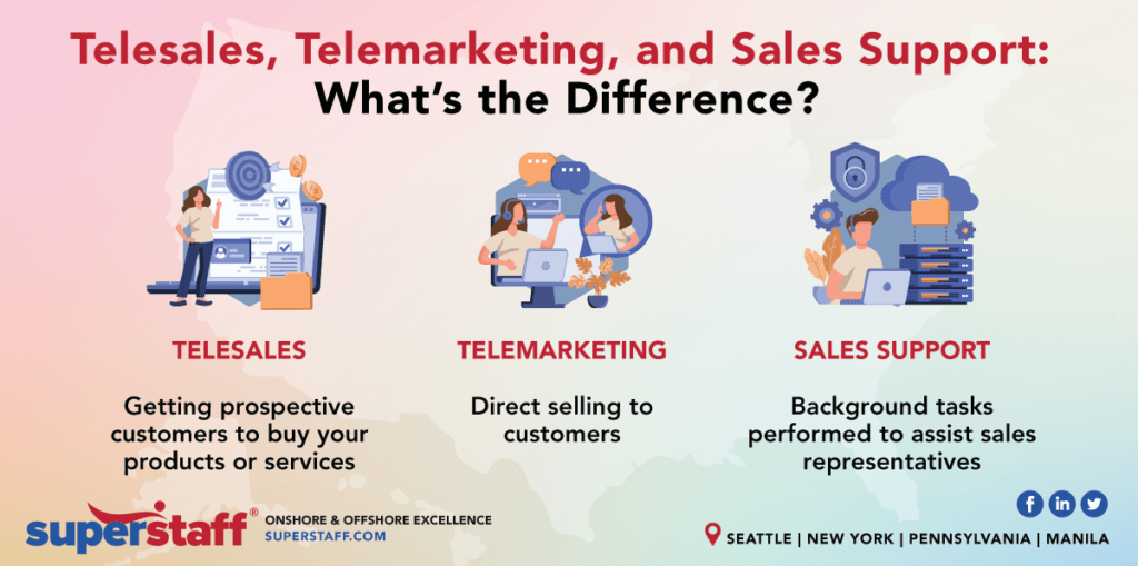 Why and How You Should Reinvent Your Telesales