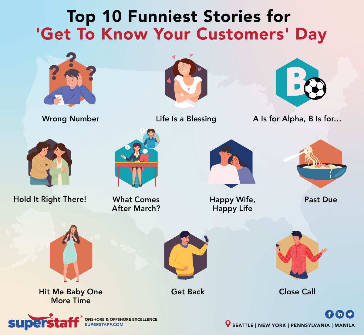10 Funny Stories for Know Your Customer (KYC) Day