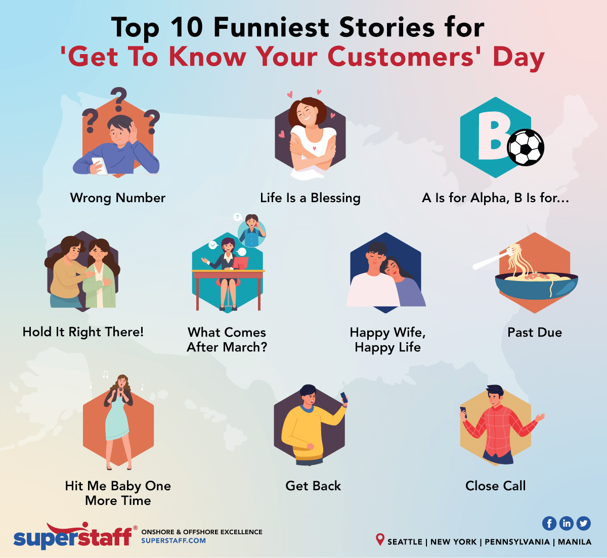 Top 10 Funniest Stories for KYC day inline 10 Funny Stories for Know Your Customer (KYC) Day
