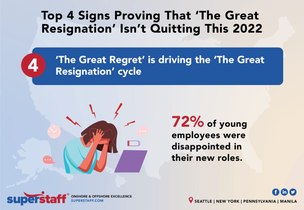 Sign #4: The Great Resignation Is Still in 2022
