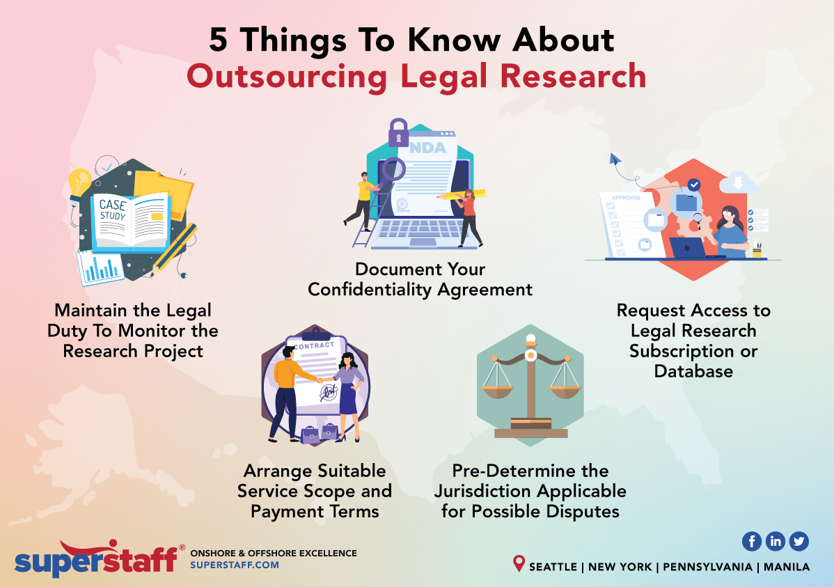 5 Things To Know About Outsourcing Legal Research