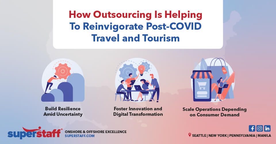 How Outsourcing Reinvigorate Tourism Industry Post Pandemic