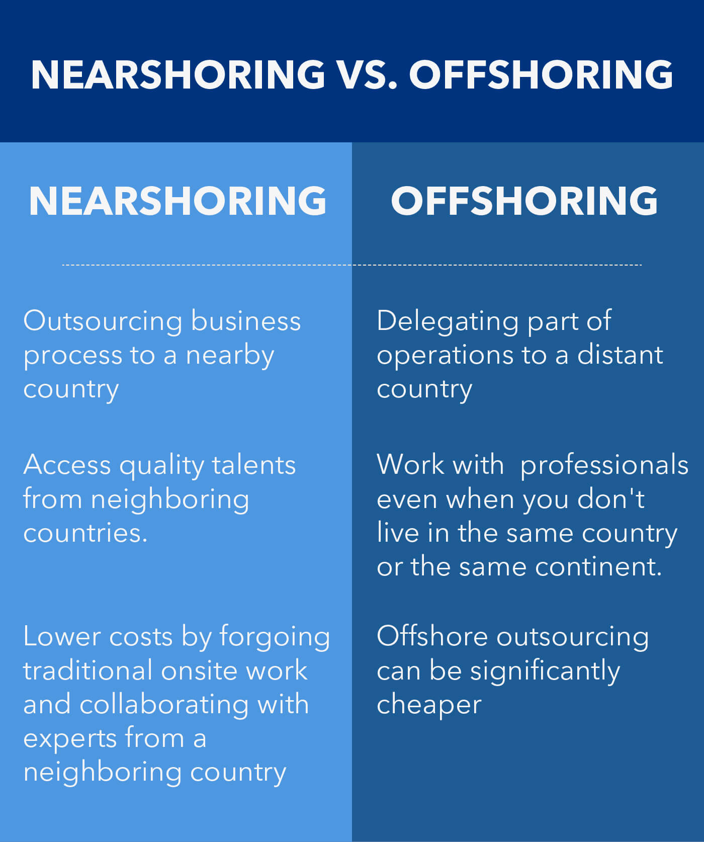 Nearshoring vs Offshoring banner
