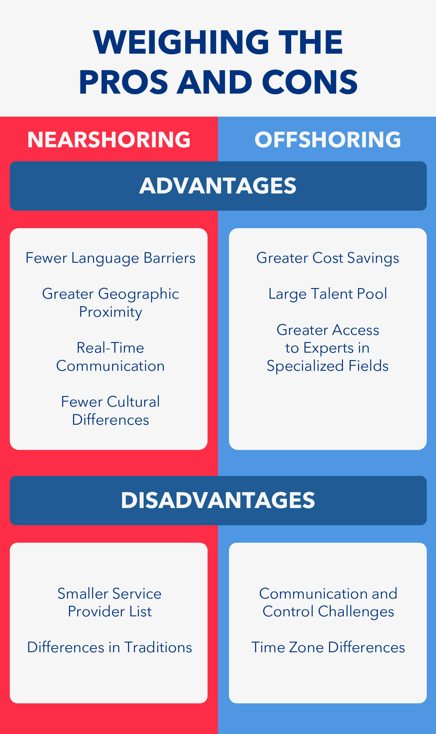 Pros & Cons of Nearshoring and Offshoring