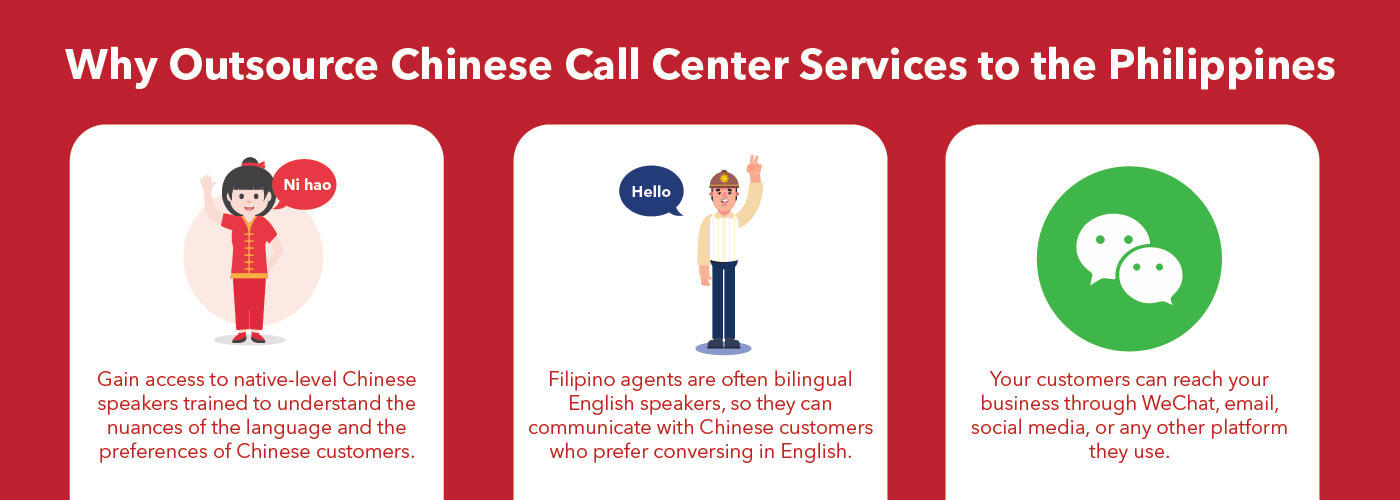 Why outsource chinese call center services to the Philippines banner