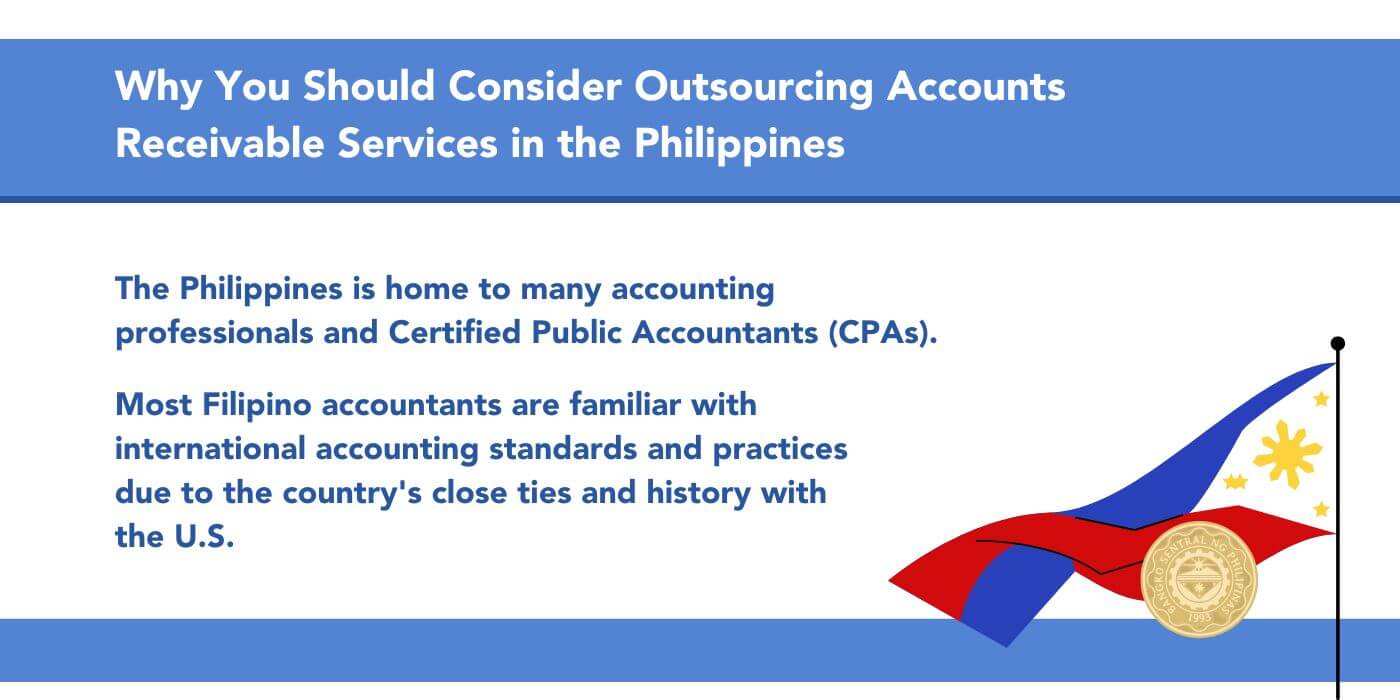 Outsourcing accounts in the Philippines