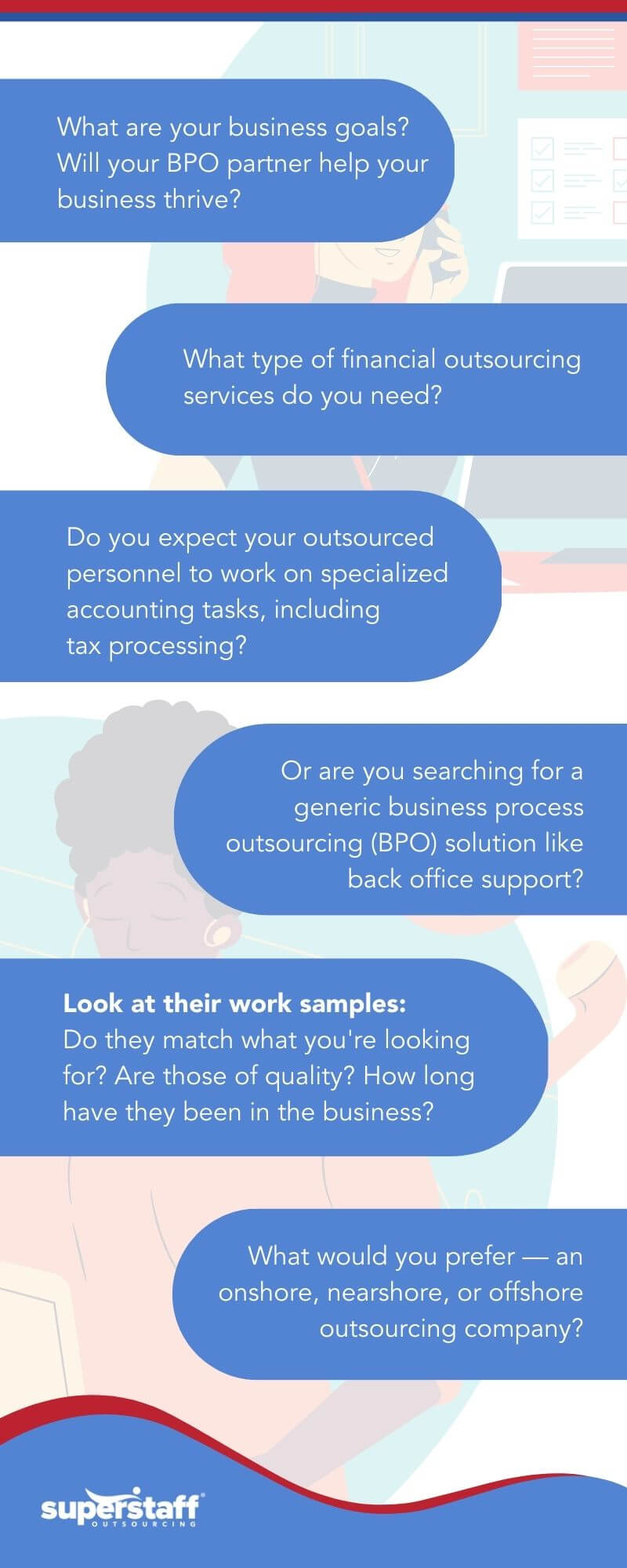 Questions Infographics