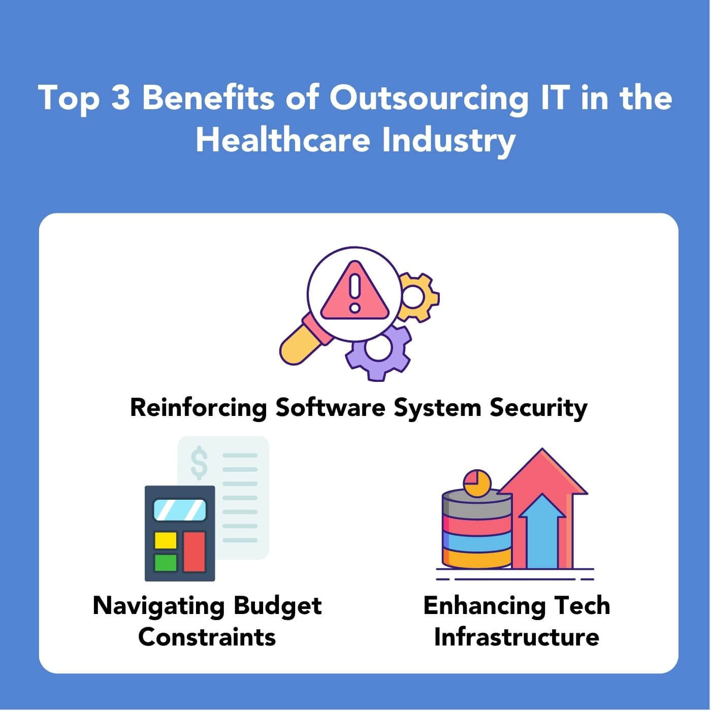 Top 3 benefits of outsourcing IT banner