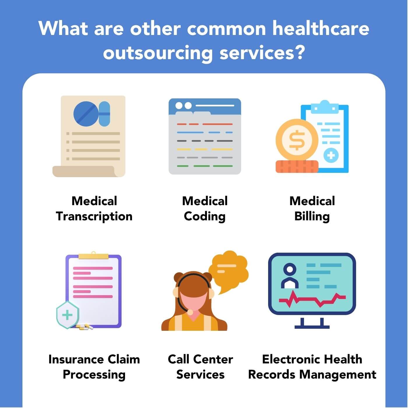 What are other commong healthcare outsourcing services banner
