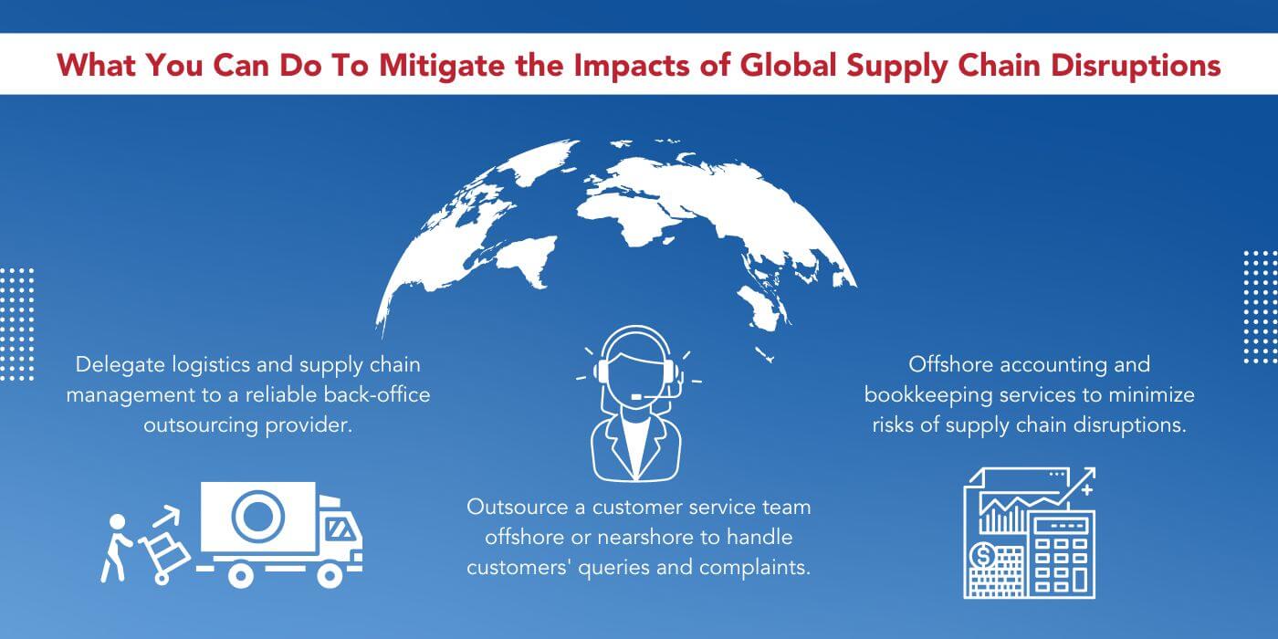 Mitigate the Impacts of Global Supply Chain Disruptions