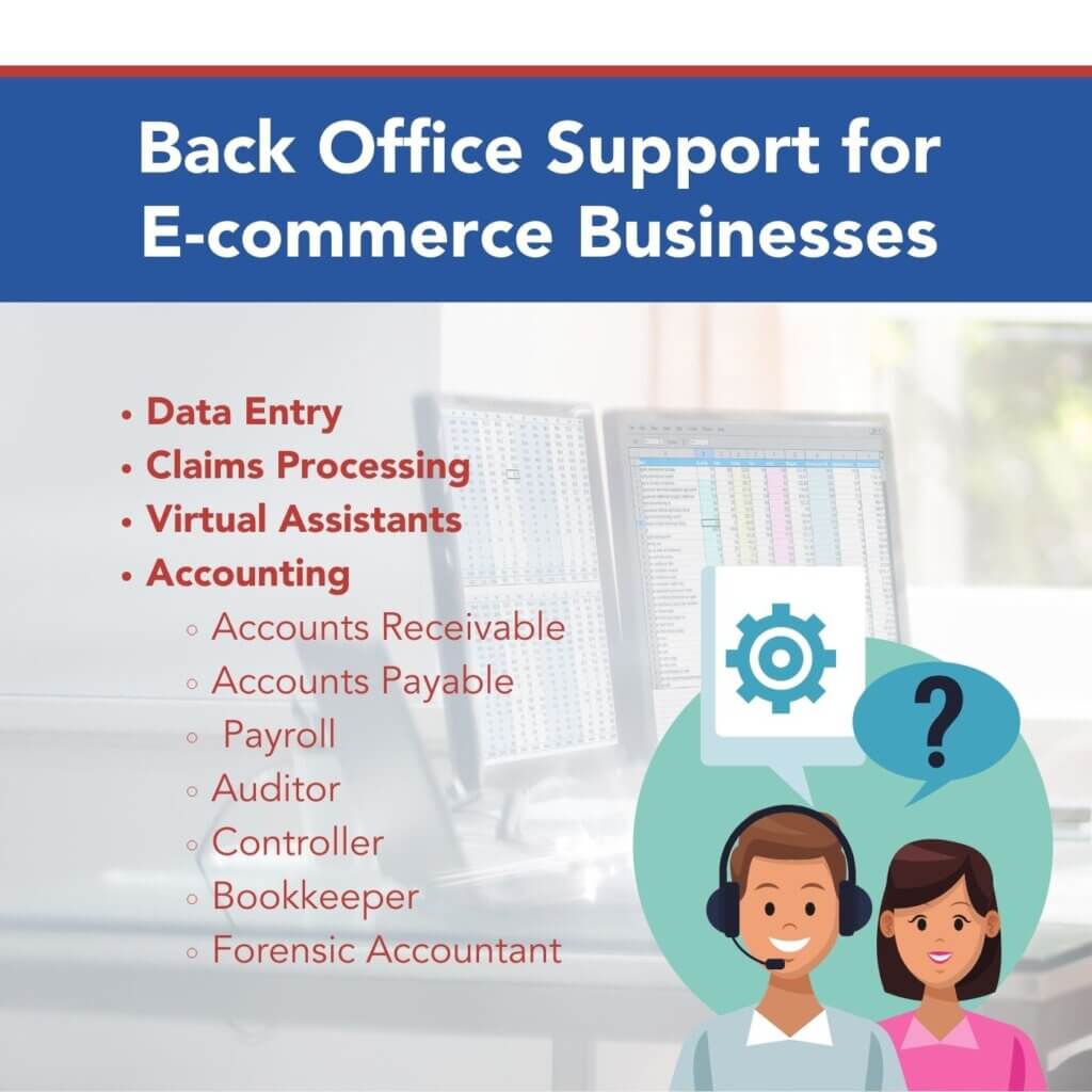 Back office support for E-commerce Poster