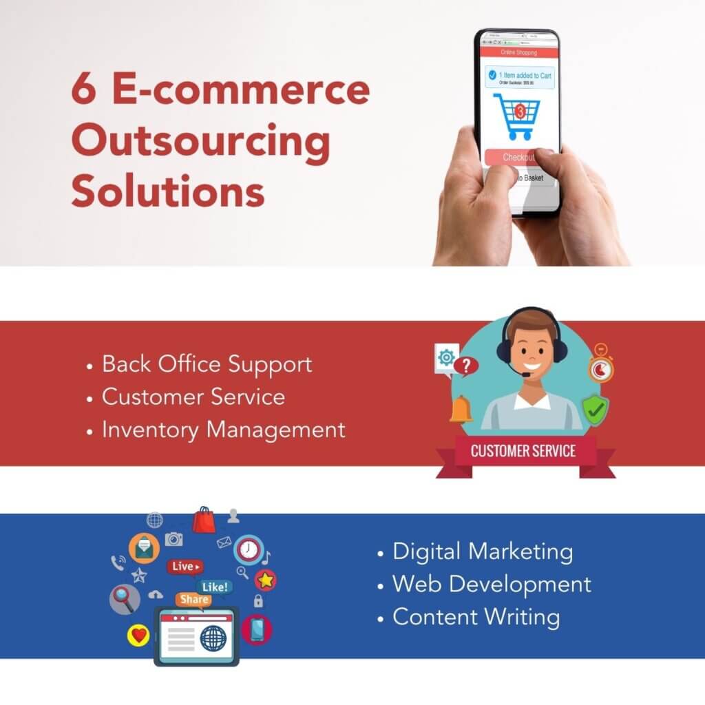 Ecommerce Outsourcing