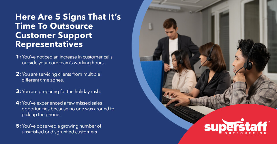 Outsource Customer Support Representatives Inforgraphics